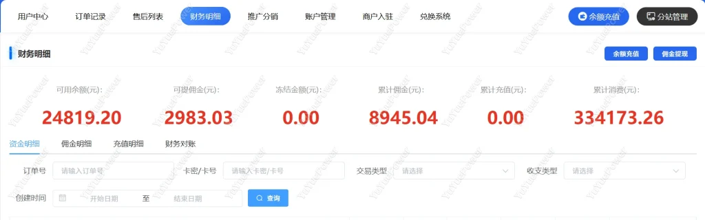 卡券货源介绍——你看到的不一定是真成本