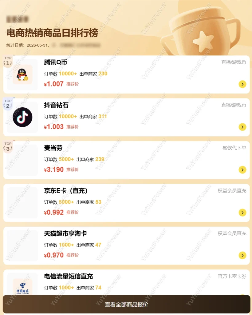 卡券货源源头平台获取——卡券批发一手卡券货源